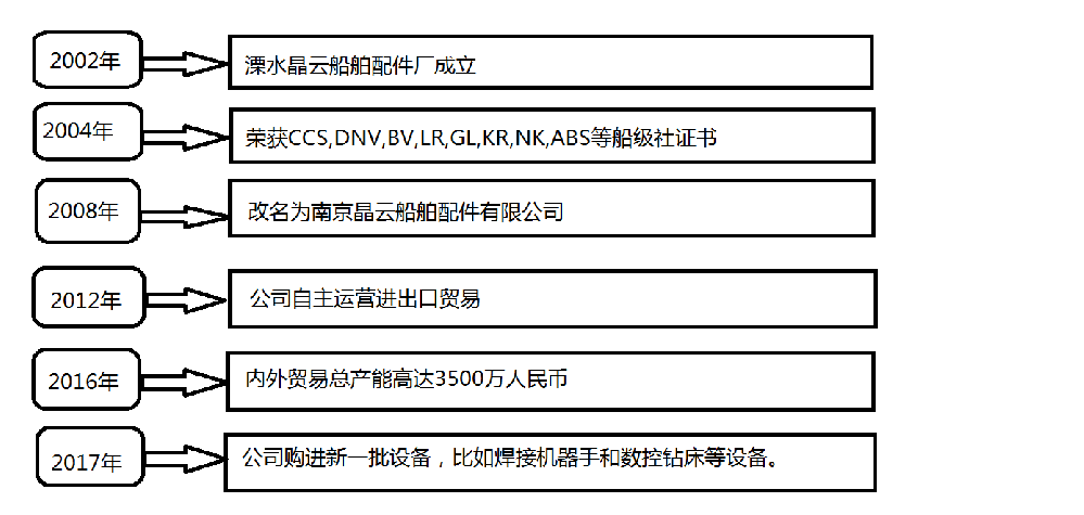 r5_CGYk7Sumov6TAbjbOrg.png